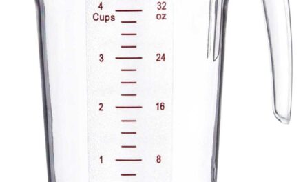 Verre doseur : lequel choisir pour des mesures précises ?